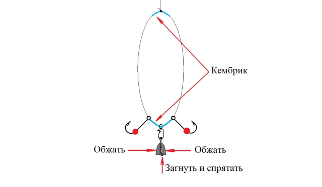 Как сделать балду своим руками